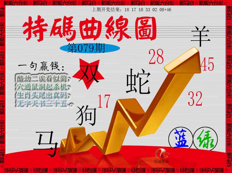 079期特码曲线图[图]